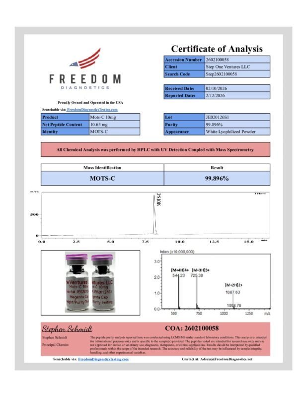 Detection report 4 of 6 for MOTS-C