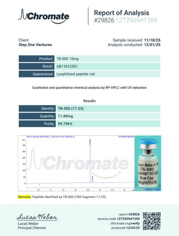 Detection report 1 of 2 for TB500